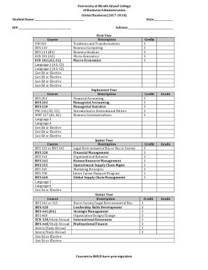 uri mailroom hours|URI Directory Service.